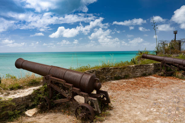 Exploring Fort James: A Journey Through Antigua’s Military History